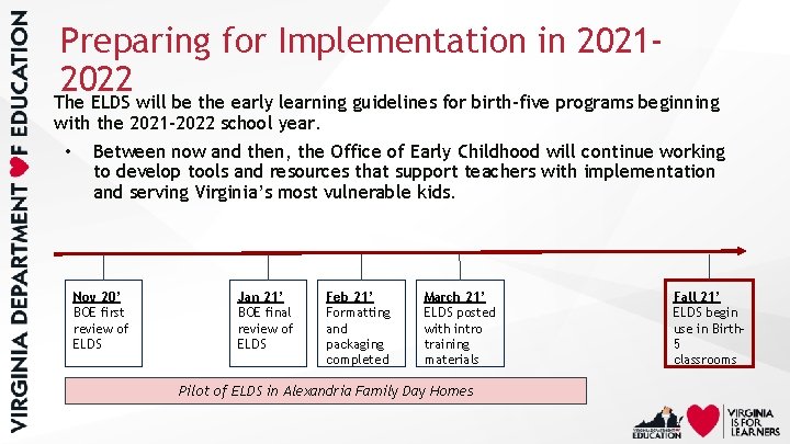 Preparing for Implementation in 20212022 The ELDS will be the early learning guidelines for