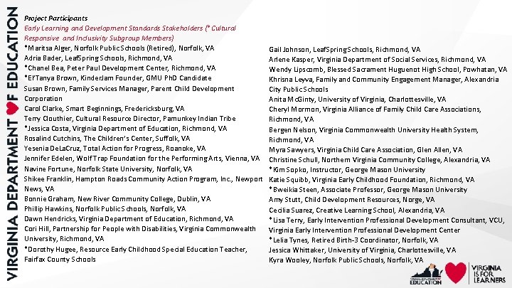Project Participants Early Learning and Development Standards Stakeholders (*Cultural Responsive and Inclusivity Subgroup Members)