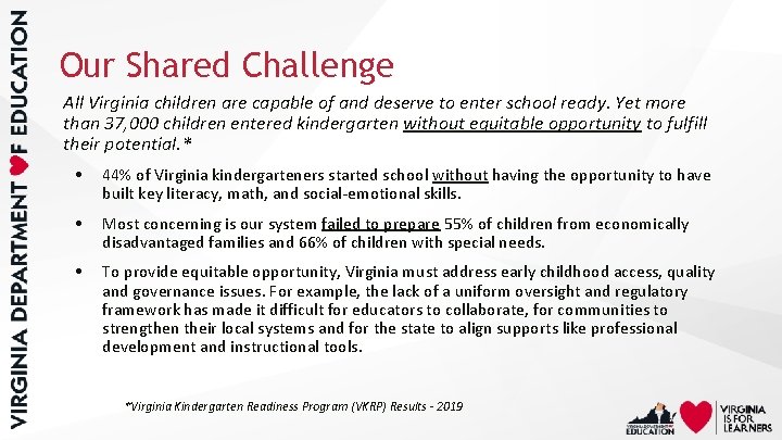 Our Shared Challenge All Virginia children are capable of and deserve to enter school