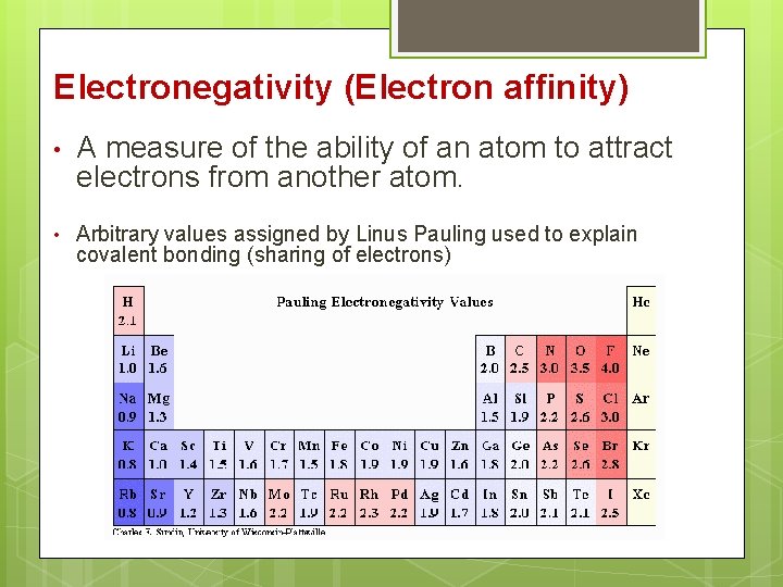 Electronegativity (Electron affinity) • A measure of the ability of an atom to attract