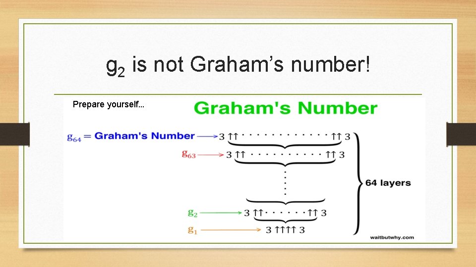 g 2 is not Graham’s number! Prepare yourself… 