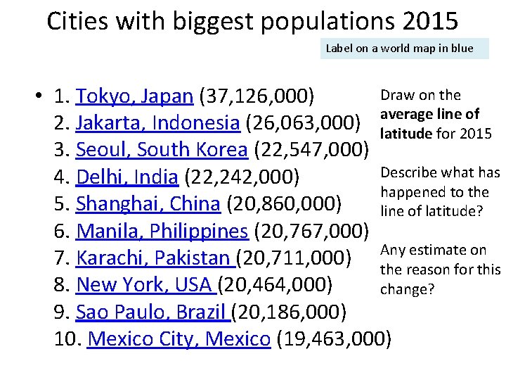 Cities with biggest populations 2015 Label on a world map in blue Draw on