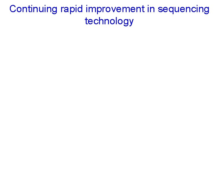 Continuing rapid improvement in sequencing technology 