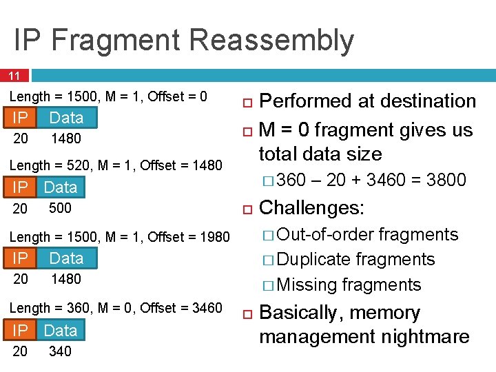 IP Fragment Reassembly 11 Length = 1500, M = 1, Offset = 0 IP IP Fragment Reassembly 11 Length = 1500, M = 1, Offset = 0 IP