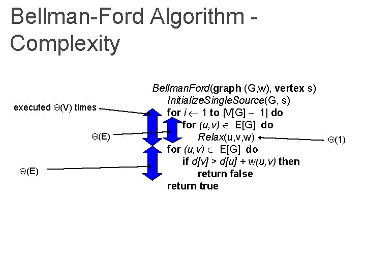 Bellman-Ford Algorithm Complexity executed (V) times (E) Bellman. Ford(graph (G, w), vertex s) Initialize. Bellman-Ford Algorithm Complexity executed (V) times (E) Bellman. Ford(graph (G, w), vertex s) Initialize.