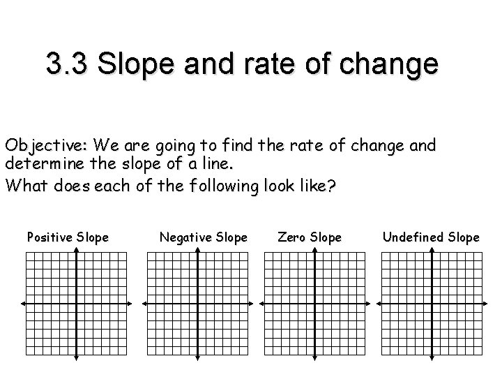 3. 3 Slope and rate of change Objective: We are going to find the