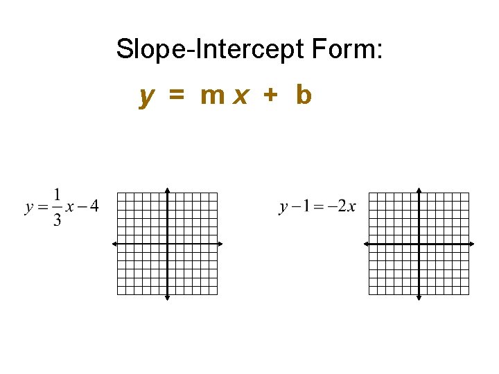 Slope-Intercept Form: y = mx + b 