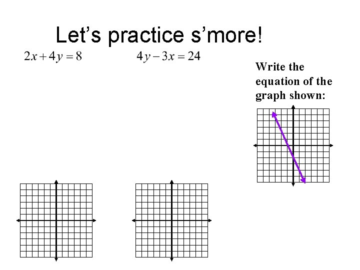 Let’s practice s’more! Write the equation of the graph shown: 