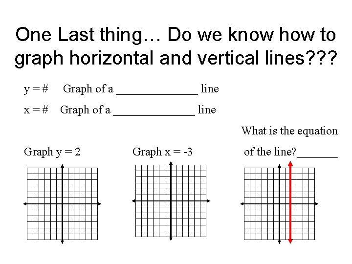 One Last thing… Do we know how to graph horizontal and vertical lines? ?