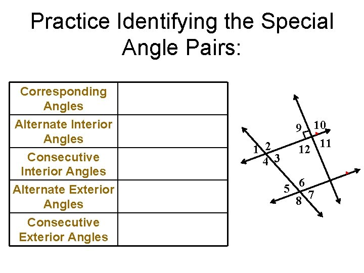 Practice Identifying the Special Angle Pairs: Corresponding Angles Alternate Interior Angles Consecutive Interior Angles