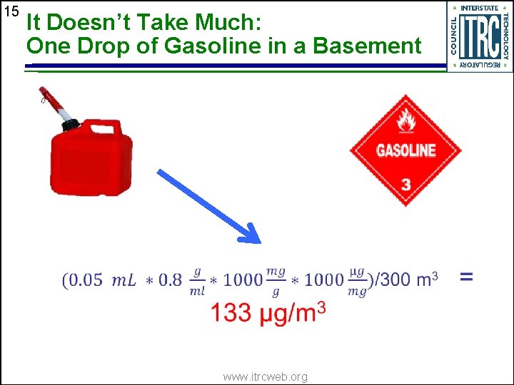 15 It Doesn’t Take Much: One Drop of Gasoline in a Basement www. itrcweb.
