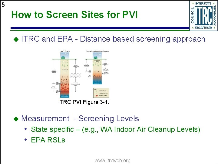 5 How to Screen Sites for PVI u ITRC and EPA - Distance based