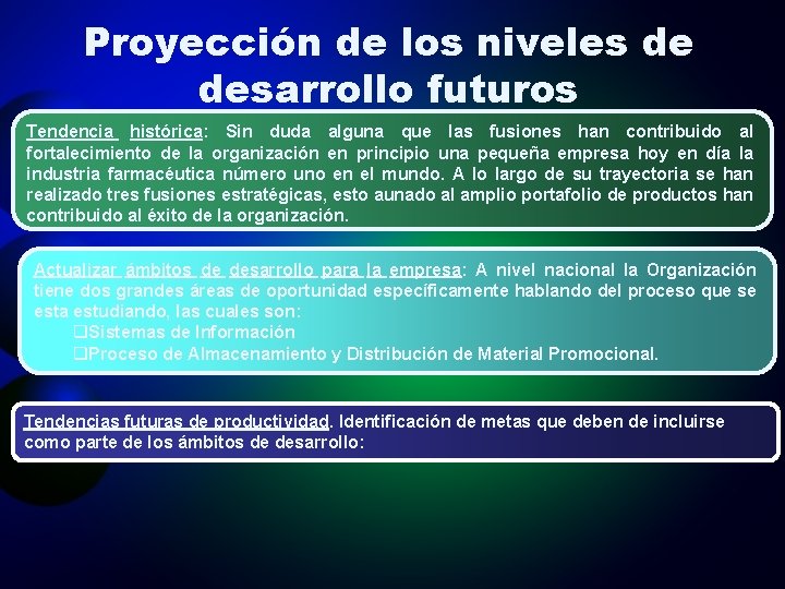 Proyección de los niveles de desarrollo futuros Tendencia histórica: Sin duda alguna que las