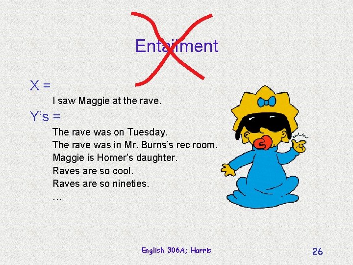 Entailment X= I saw Maggie at the rave. Y’s = The rave was on