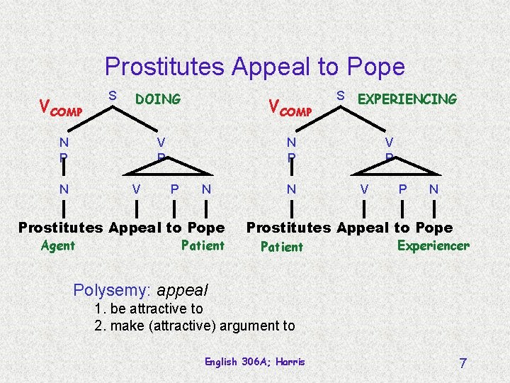 Prostitutes Appeal to Pope VCOMP S DOING VCOMP V P N P N V