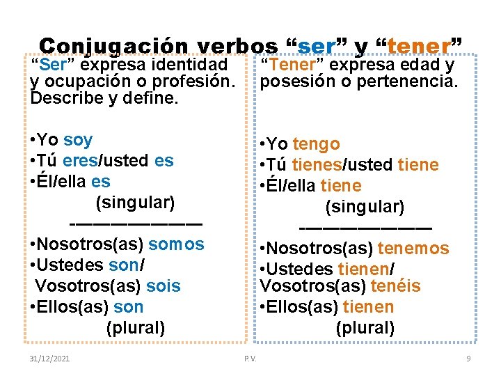 Conjugación verbos “ser” y “tener” “Ser” expresa identidad y ocupación o profesión. Describe y