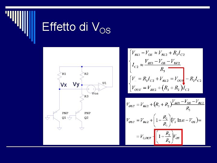 Effetto di VOS Vx Vy 