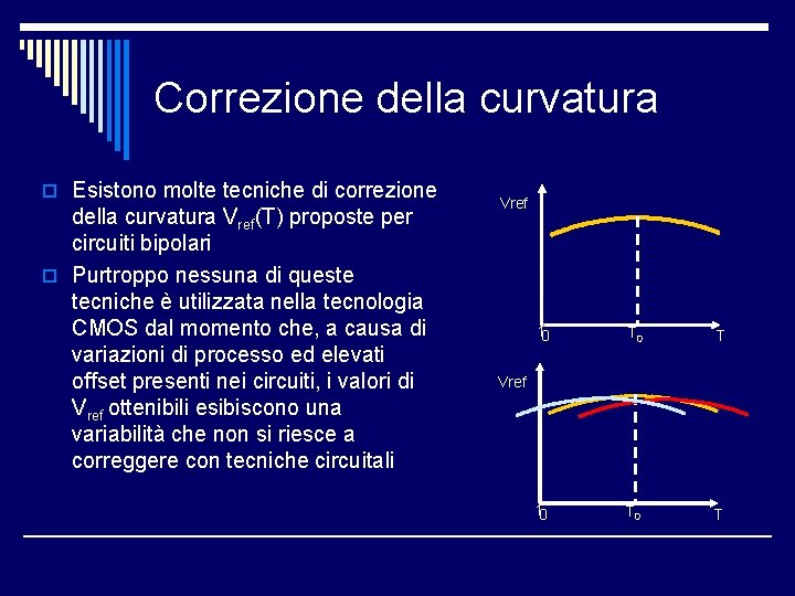 Correzione della curvatura o Esistono molte tecniche di correzione della curvatura Vref(T) proposte per