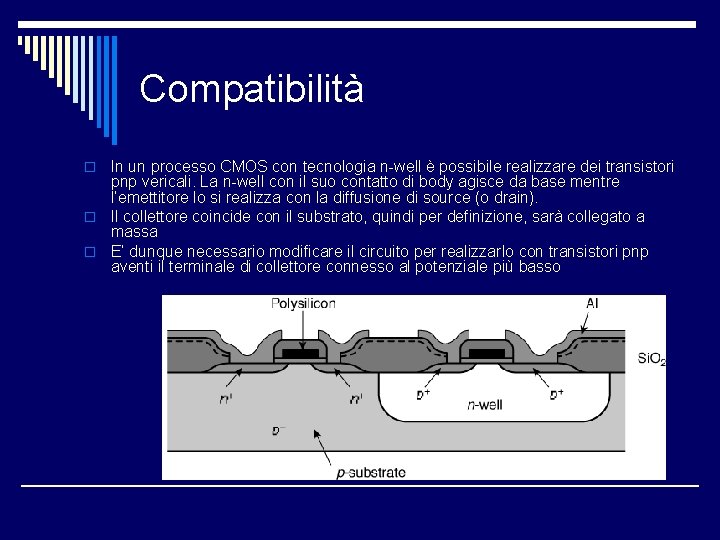 Compatibilità In un processo CMOS con tecnologia n-well è possibile realizzare dei transistori pnp