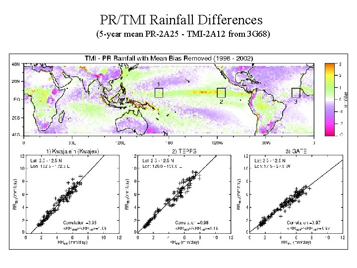 PR/TMI Rainfall Differences (5 -year mean PR-2 A 25 - TMI-2 A 12 from