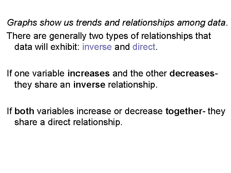 Graphs show us trends and relationships among data. There are generally two types of