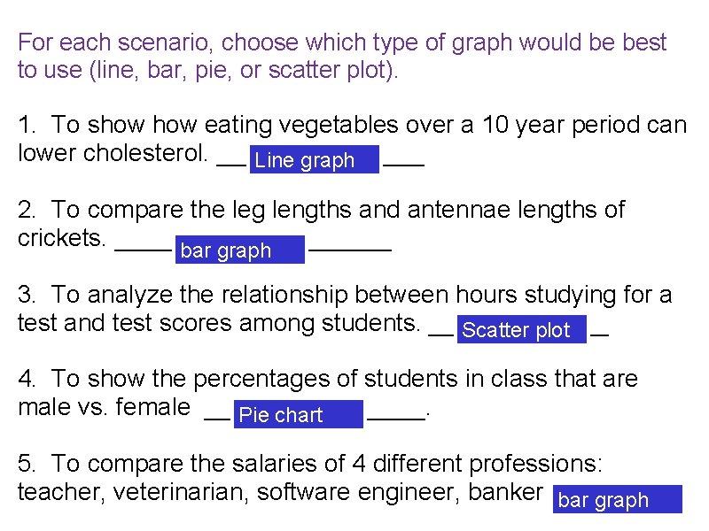 For each scenario, choose which type of graph would be best to use (line,