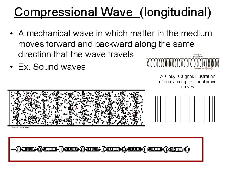Compressional Wave (longitudinal) • A mechanical wave in which matter in the medium moves