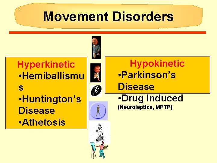 Movement Disorders Hyperkinetic • Hemiballismu s • Huntington’s Disease • Athetosis Hypokinetic • Parkinson’s Movement Disorders Hyperkinetic • Hemiballismu s • Huntington’s Disease • Athetosis Hypokinetic • Parkinson’s