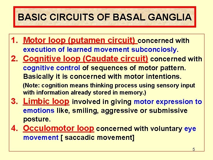 BASIC CIRCUITS OF BASAL GANGLIA 1. Motor loop (putamen circuit) concerned with execution of BASIC CIRCUITS OF BASAL GANGLIA 1. Motor loop (putamen circuit) concerned with execution of