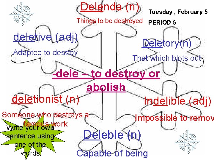 Delenda (n) Tuesday , February 5 Things to be destroyed PERIOD 5 deletive (adj)