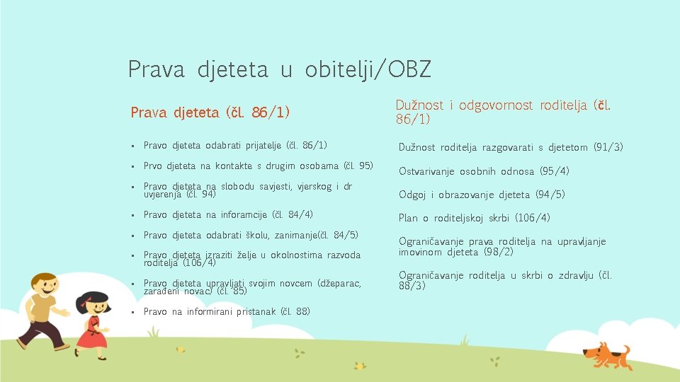 Prava djeteta u obitelji/OBZ Prava djeteta (čl. 86/1) Dužnost i odgovornost roditelja (čl. 86/1)