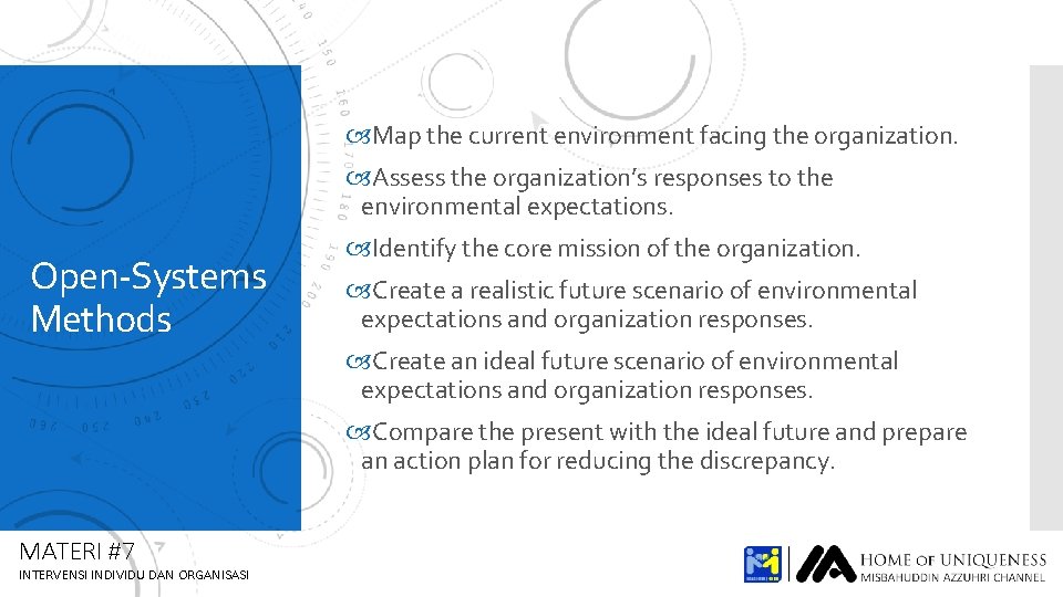  Map the current environment facing the organization. Assess the organization’s responses to the