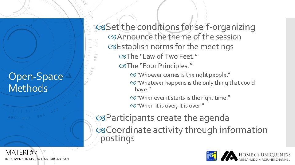  Set the conditions for self-organizing Announce theme of the session Establish norms for