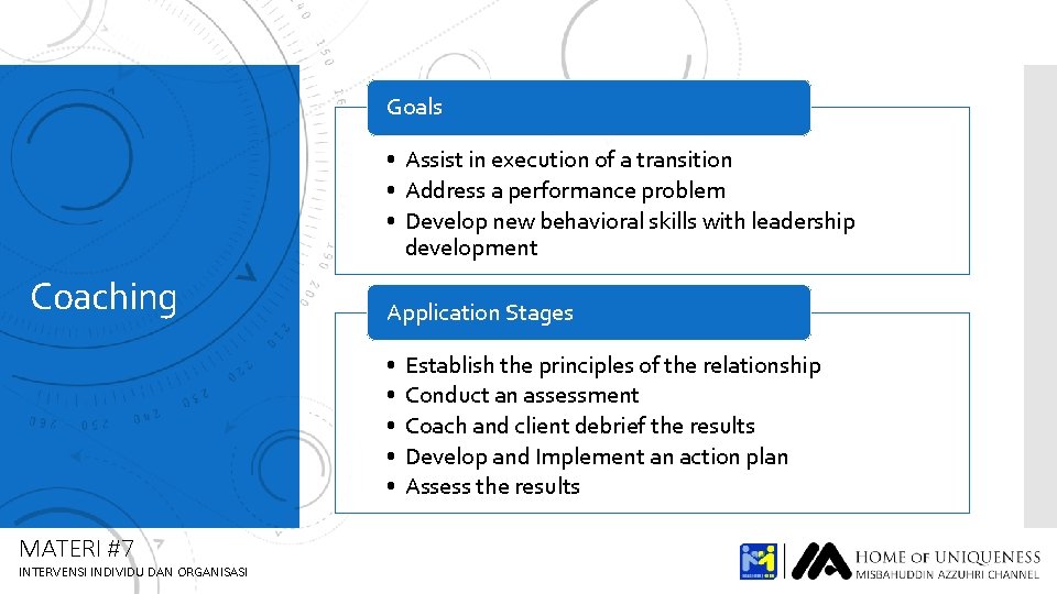 Goals • Assist in execution of a transition • Address a performance problem •