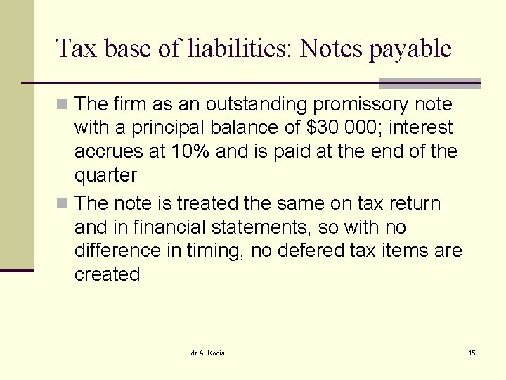 Tax base of liabilities: Notes payable n The firm as an outstanding promissory note