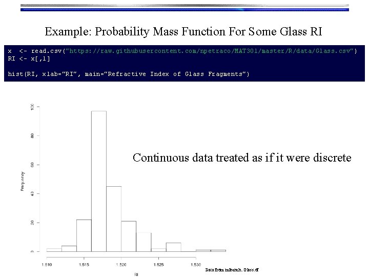 Example: Probability Mass Function For Some Glass RI x <- read. csv("https: //raw. githubusercontent.