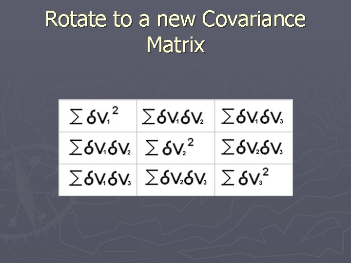 Rotate to a new Covariance Matrix 