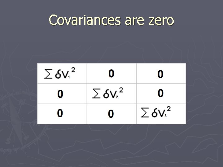 Covariances are zero 