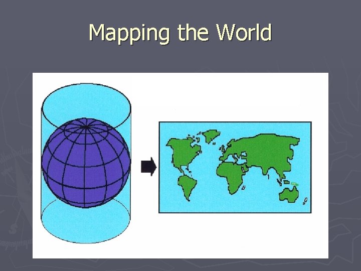 Mapping the World 