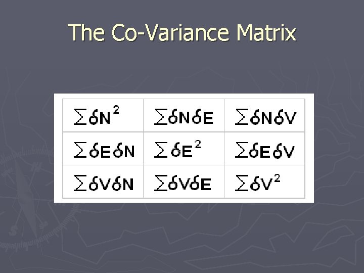 The Co-Variance Matrix 