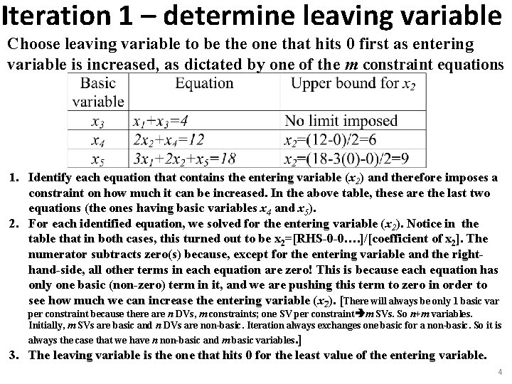 Iteration 1 – determine leaving variable Choose leaving variable to be the one that