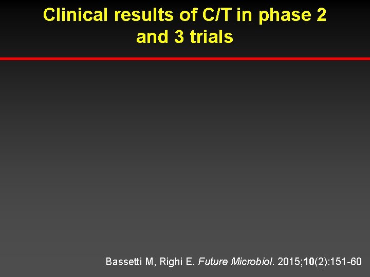 Clinical results of C/T in phase 2 and 3 trials Bassetti M, Righi E.