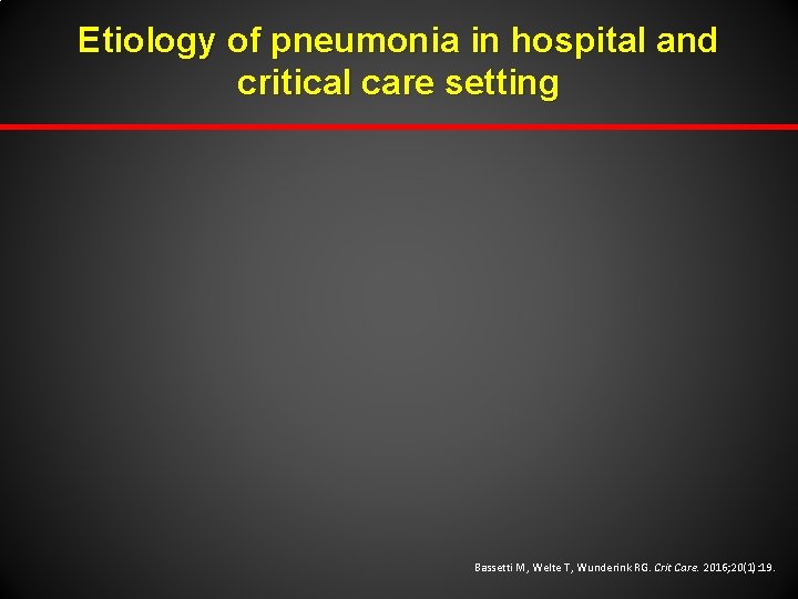 Etiology of pneumonia in hospital and critical care setting Bassetti M, Welte T, Wunderink