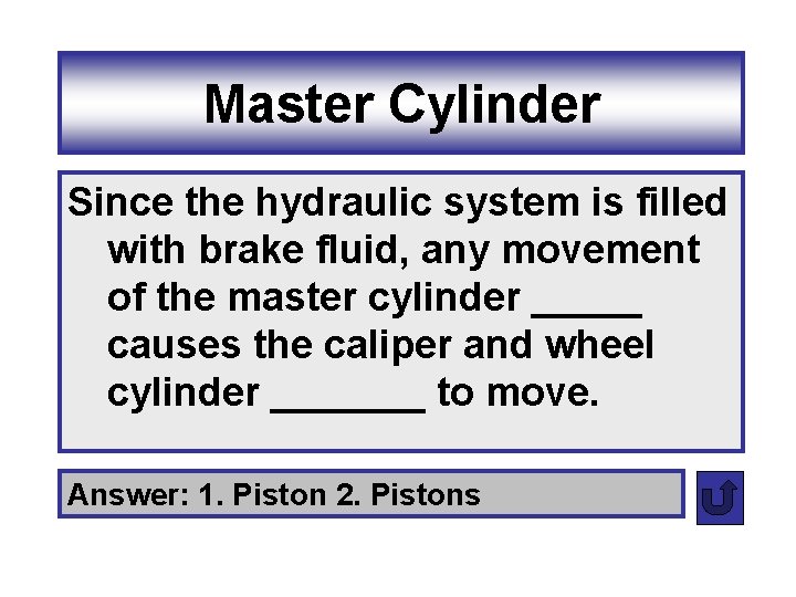 Master Cylinder Since the hydraulic system is filled with brake fluid, any movement of