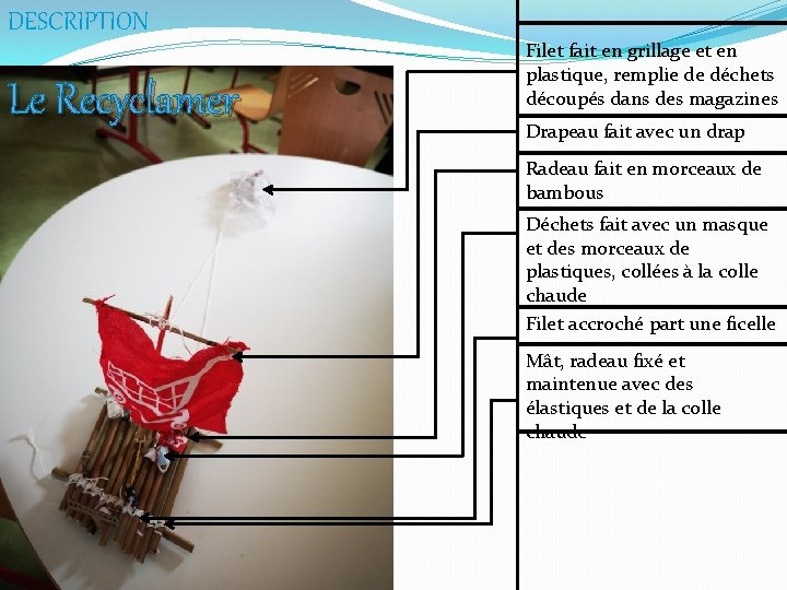 DESCRIPTION Le Recyclamer Filet fait en grillage et en plastique, remplie de déchets découpés