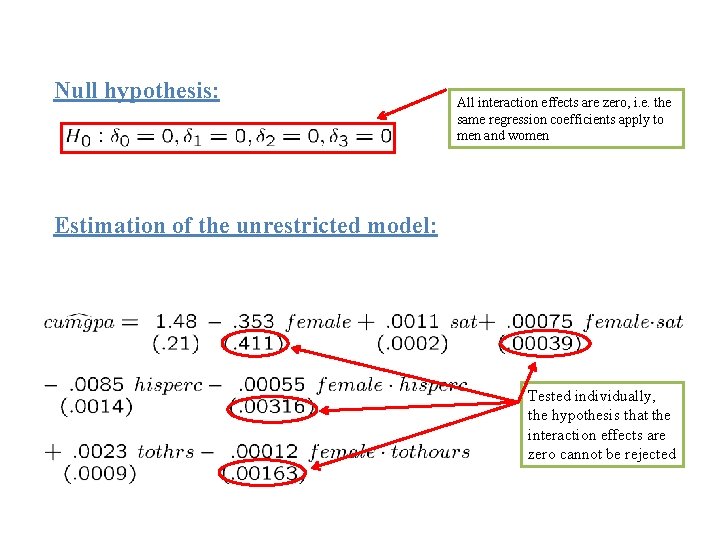 Null hypothesis: All interaction effects are zero, i. e. the same regression coefficients apply Null hypothesis: All interaction effects are zero, i. e. the same regression coefficients apply