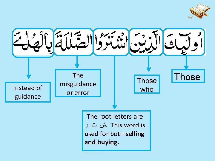 Instead of guidance The misguidance or error Those who The root letters are ﺵ