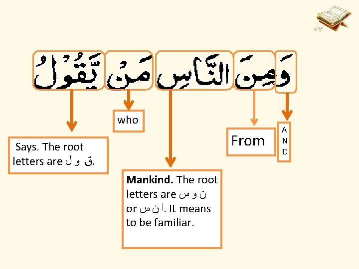 who From Says. The root letters are ﻕ ﻭ ﻝ. Mankind. The root letters