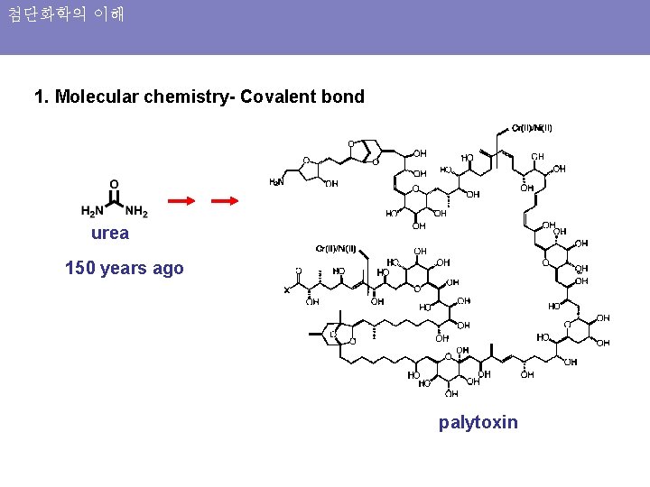 첨단화학의 이해 1. Molecular chemistry- Covalent bond urea 150 years ago palytoxin 