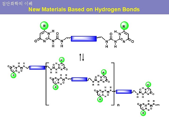 첨단화학의 이해 New Materials Based on Hydrogen Bonds 